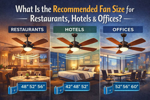에 대한 최신 회사 뉴스 레스토랑, 호텔 및 사무실에 권장되는 팬 크기는 무엇입니까?